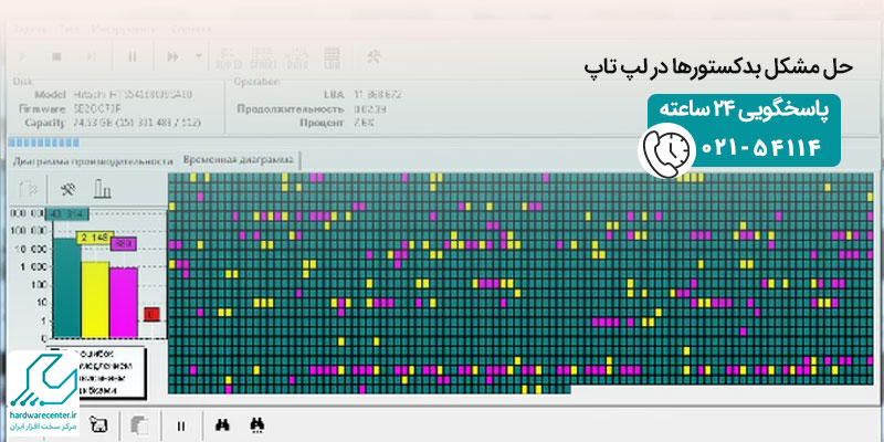 راهکار حل مشکل بدسکتور در لپ تاپ