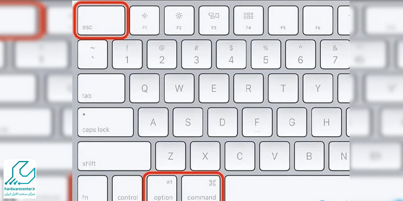 کاربرد کلید میانبر Option + Command + Esc در مک
